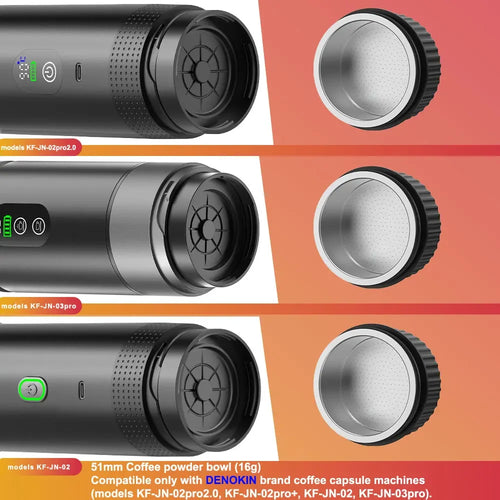 PressGo™ 51mm Stainless Steel Coffee Filter Basket Coffee Powder Bowl